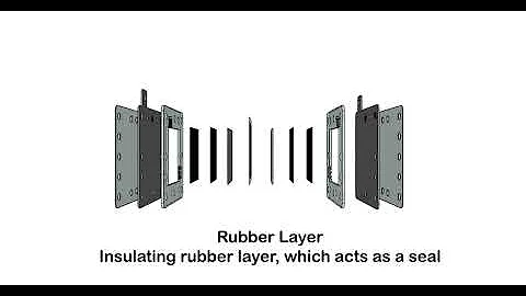 PEM Hdyrogen Generator : How It Work