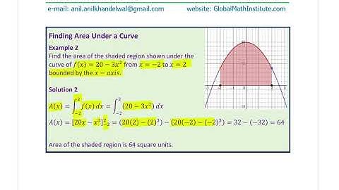 Integration Find Area Between Curves Application of Fundamental Theorem of Calculus Anil Kumar