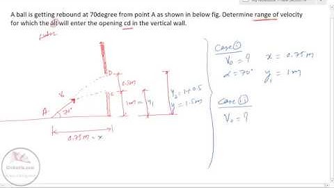 Projectile Motion Numerical 14
