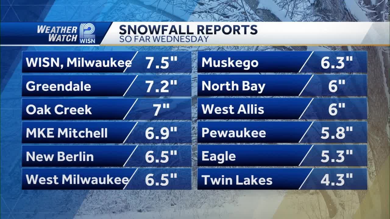 Latest Southeast Wisconsin snowfall totals - YouTube