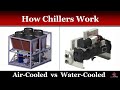 How Air and Water Cooled Chillers Work