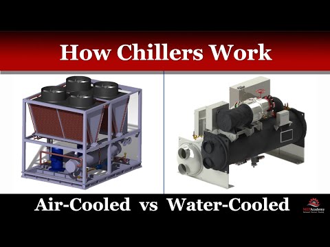 Chiller, Industrial Chiller, Water Chiller, Water Cooled Chiller