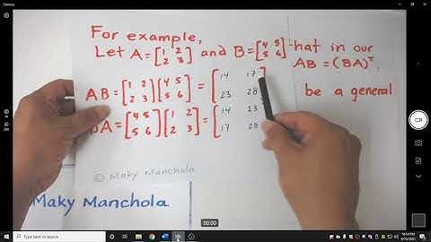 Symmetric Matrices Lesson