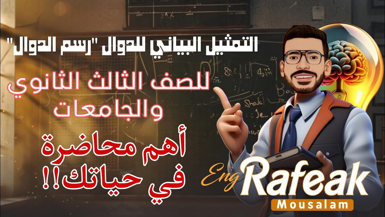 التمثيل البياني للدوال التي تم دراستها في  الصفوف الاول والثاني والثالث الثانوي 