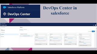 Salesforce DevOps Center #t #salesforce #microsoft #devops