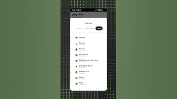 Best VPN for Android 2025 | Unlimited Data, Fast Servers, Zero-Log