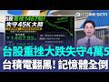台股重挫大跌失守4萬5！台積電翻黑 記憶體概念股慘遭血洗 黃仁勳要離台「台股跌逾1400點」 史上盤中第5大！｜三立新聞LIVE