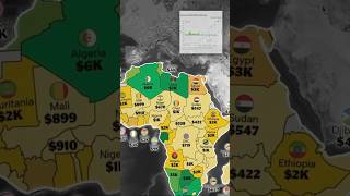 RICHEST Countries in AFRICA! 🌍💰