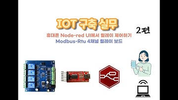[AIDEEPEN] Modbus-Rtu 4채널 릴레이 보드 노드레드로 프로토콜 통신 확인 [두원공과대학교 AI융합과 김동일교수] 11.12.2