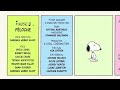 ★♪ Peanuts (2014) - V2 End Credits