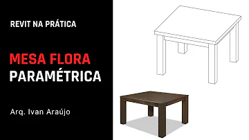 O que é parametrizar no Revit?
