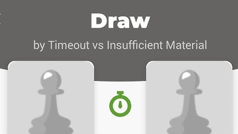Draw by Insufficient Material #chess #beginners #indianchess #checkmate #capture