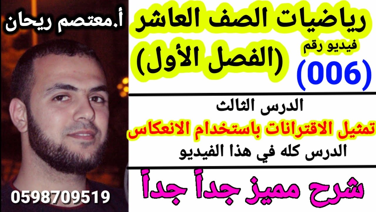 (006) تمثيل الاقترانات باستخدام الانعكاس (رياضيات الصف العاشر)(الفصل الاول)#رياضيات_صف_عاشر