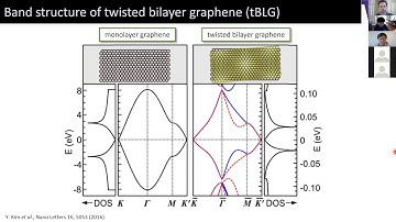 "Tunable correlated and topological states in twisted graphene multilayers" - Matthew Yankowitz
