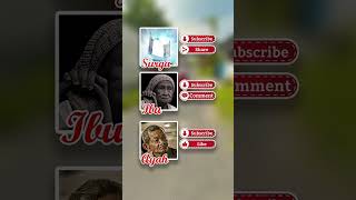 Kalian pilih yang mana ¦¦ @nurrayni25real #fypシ゚viral #viralvideo #tiktokviral #lucu