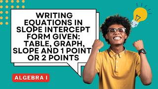 Writing Equations of Lines Given: Graphs, Tables, Slope and One Point, or 2 Points Notes Algebra I