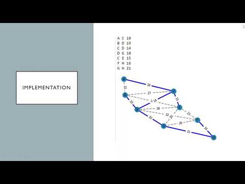 Boruvka's Algorithm