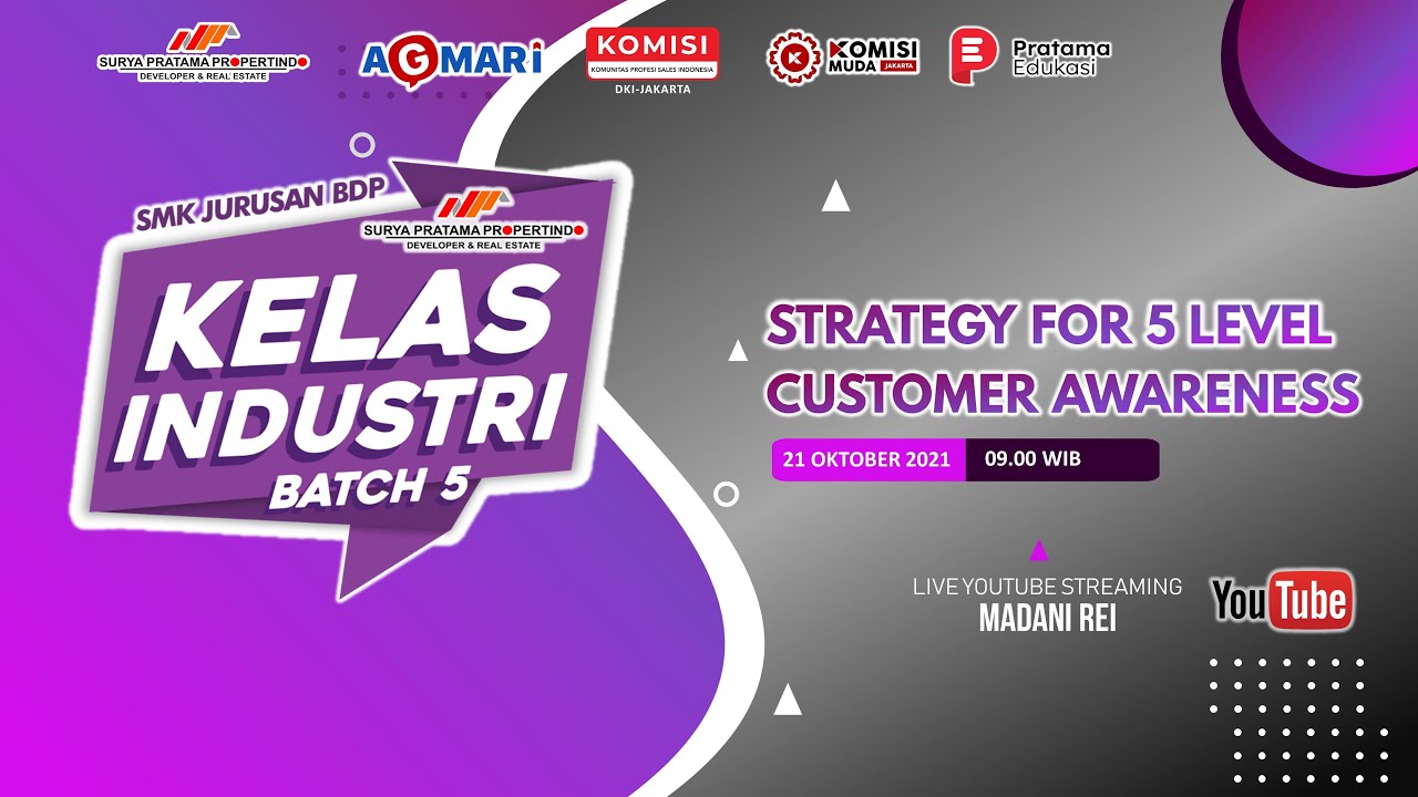 Strategy For 5 Level Customer Awareness