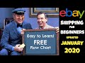 How to Ship on eBay for Beginners: FREE Flow Chart - Easy to Learn! Updated July 2019