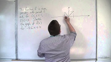 OCR MEI Core 3 2.12 Building an Even Periodic Function