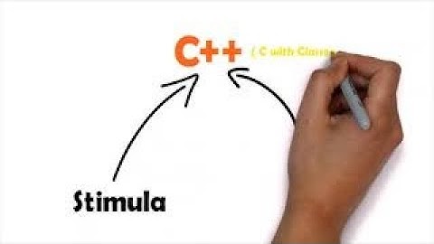 Design And Evalution of C++ #c++