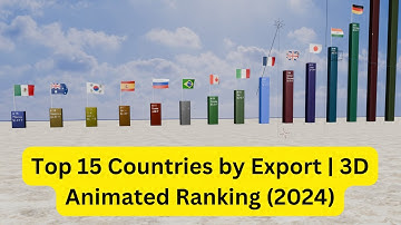 Top 15 Exporting Countries in the World – Stunning 3D Visualization