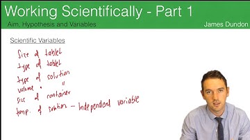 Working Scientifically  - Part 1 - Variables, Aim and Hypothesis