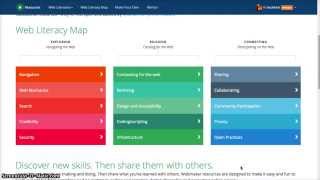 Intro to Mozilla's Web Literacy Map