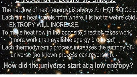 Can You Believe It? #13 Entropy and the Death of the Universe