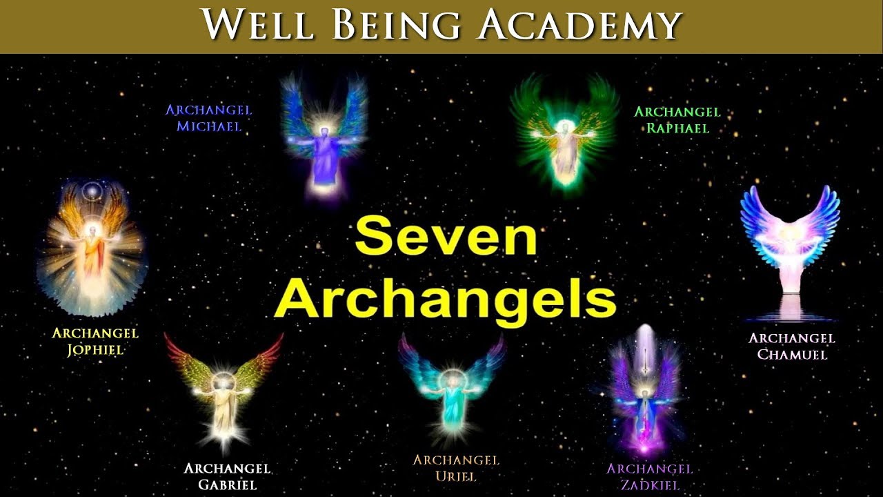 7 Archangels Of God