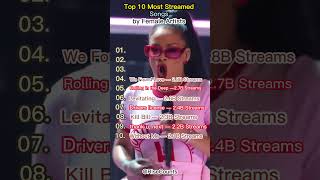 Top 10 Most Streamed Songs by Female Artists 🎤🔥#top10songs #FemaleArtists #MostStreamedSongs #viral