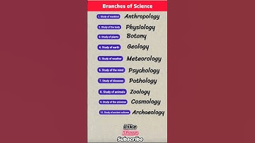 Branches of Science | #shorts #science #english #trending