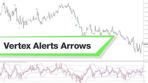 Vertex Alerts Arrows Forex Indicator MT4 - Best Review For 2 Minutes