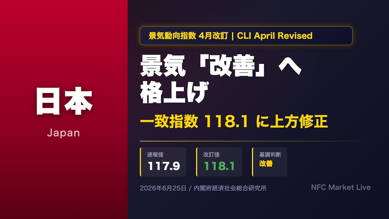 Deep Dive] Japan Business Cycle Upgraded to 'Improving' — April