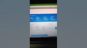 How to increase AdSense CPC and Estimated Earning | Daily $100 Earning Report