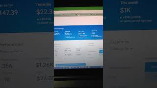 How to increase AdSense CPC and Estimated Earning | Daily $100 Earning Report