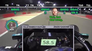 How Intense is a F1 Qualifying Lap?