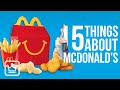 15 Things You Didn't Know About MCDONALDS