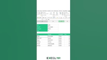#Excel -  Kod Yazmadan Makro ile Kayıt Formu Oluşturma - EXCEL 751