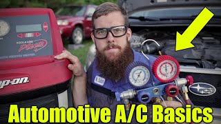 Automotive A/C Basics: Seasonal A/C System Service