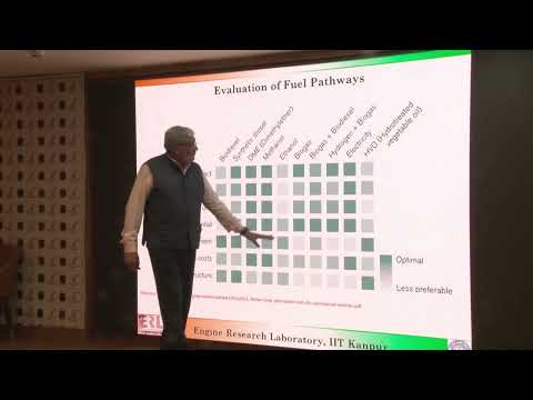 Methanol Economy for India: Prospects and Challenges