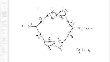 Signal flow grap example