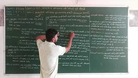 11 (Com.) S.P.C.C.(Part-1)Ch-2_અસરકારક પત્રવ્યવહાર અને તેની જુદી જુદી શૈલીઓ_Part_2_Maharshi Gurukul