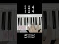 【弾き方解説】『Overdose』を弾いてみよう!