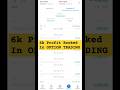 6k Profit In ALICEBLUE Trading Stockmarket Aliceblue 