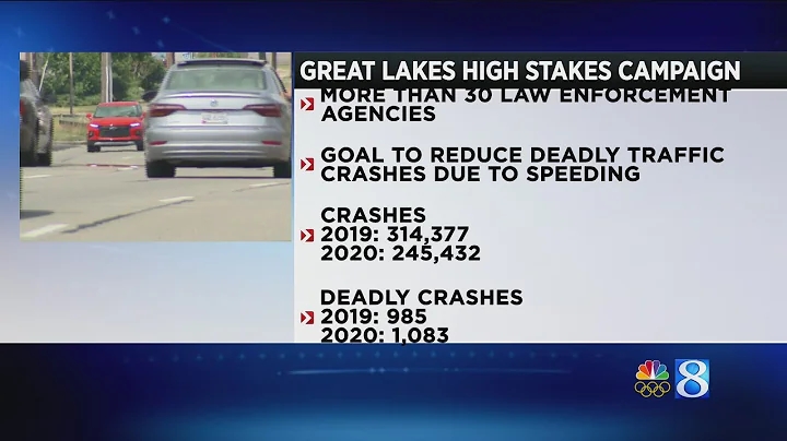 State police cracking down on speeding drivers