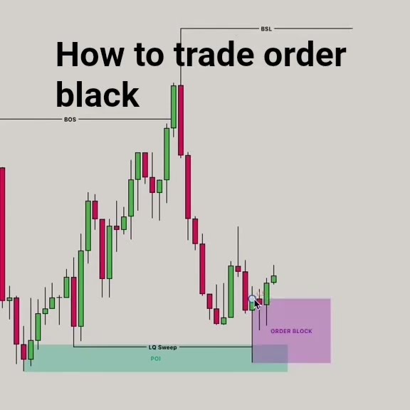 https://t.me/YahayaUmarG.. 👈 👈 👈 link to my telegram group free signal 📶 daily