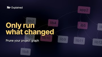 Only Run Tasks for Projects That Changed