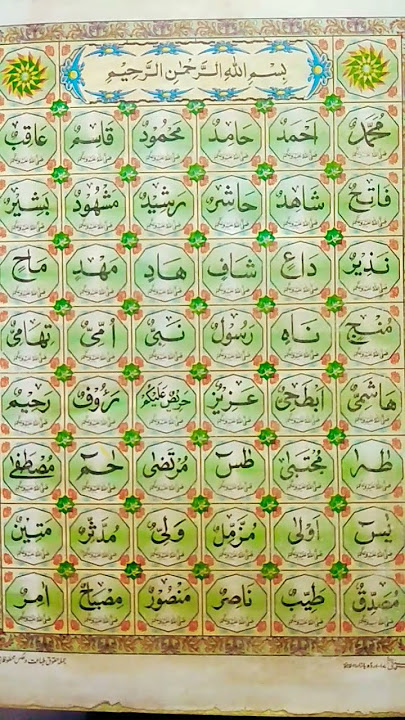 99 name of Holy Prophet Muhammad (PBUH) Muhammad S.A.W k 99 naam beautifull voice Islamic video