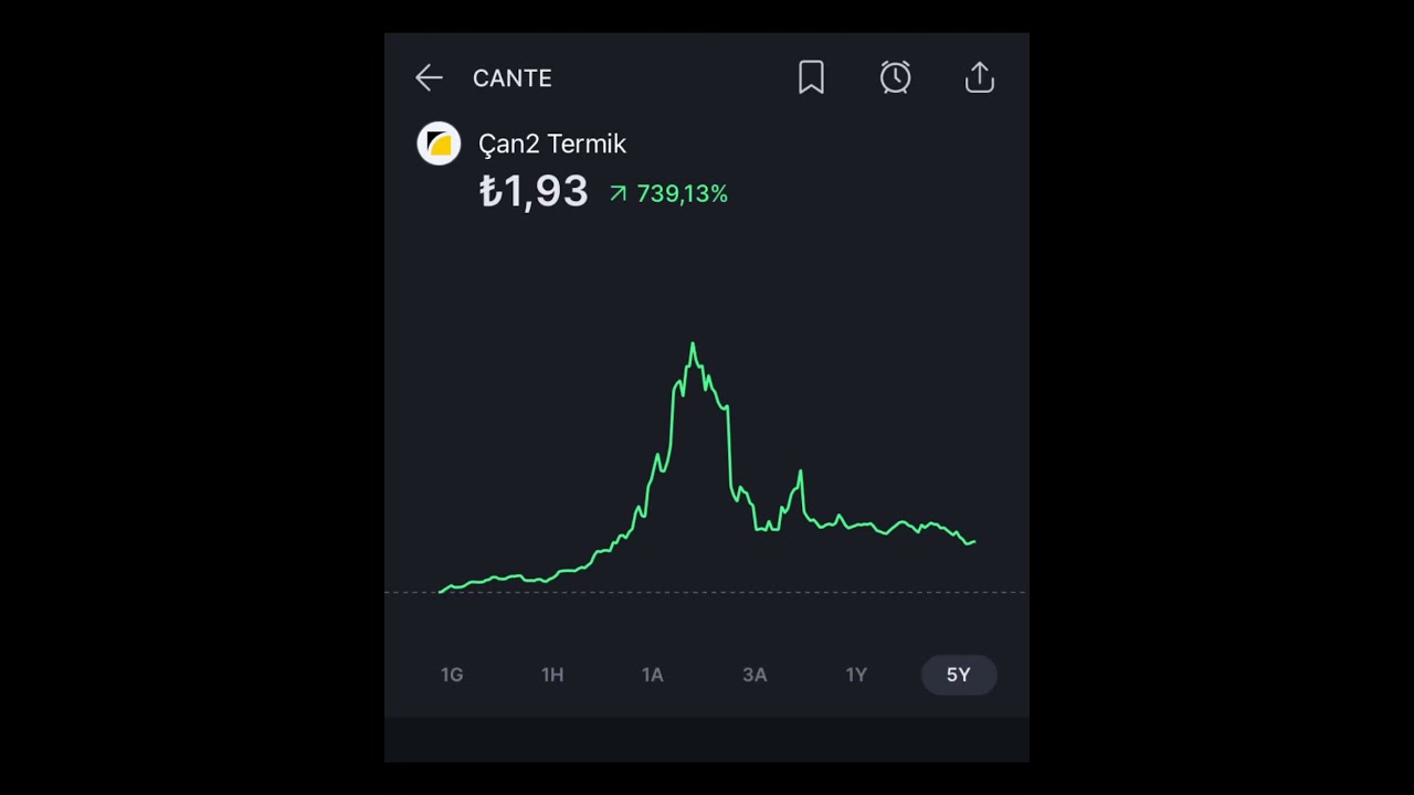 50000 TL DEN MİLYONA PART2 